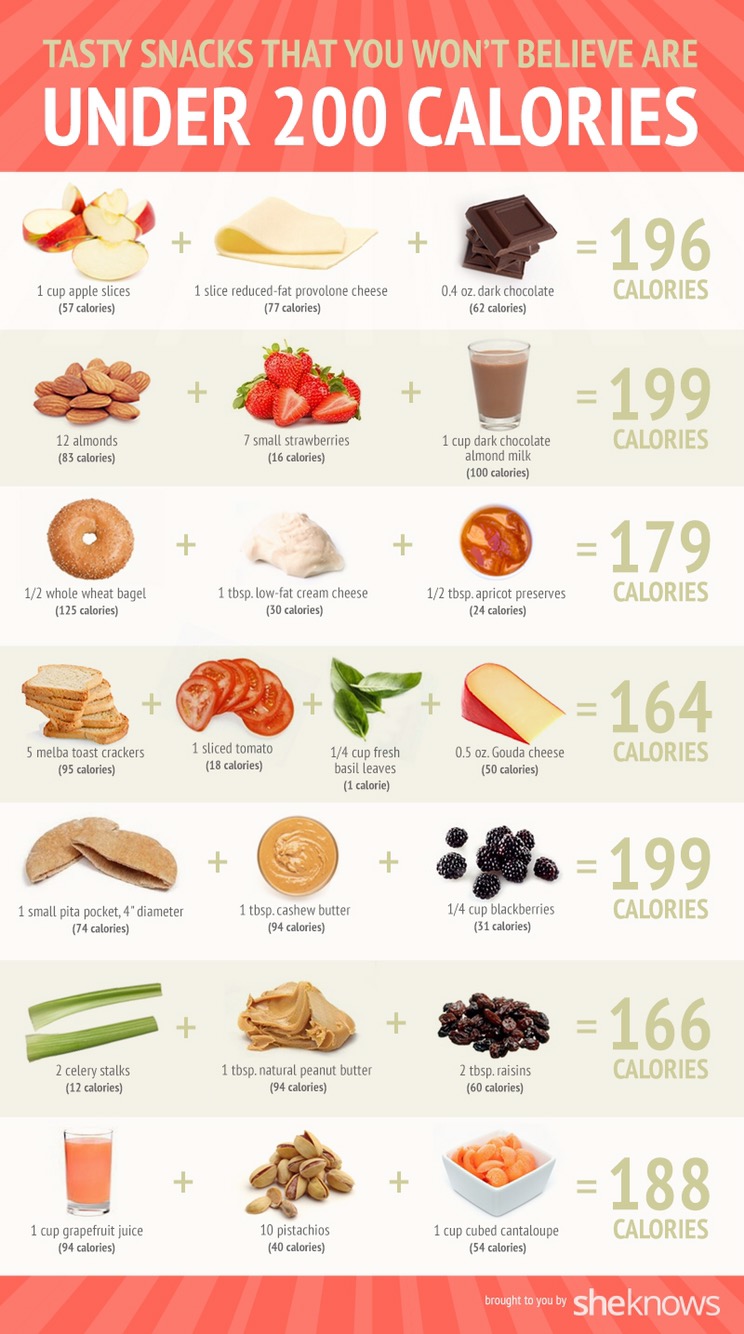 diet meal plan 1000 calories a day